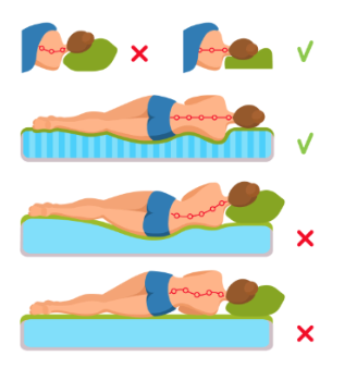 postura-incorreta-pescoço-travesseiro-alto-demais